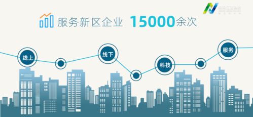 數(shù)字驅(qū)動創(chuàng)新 中心上半年科技項目交出亮眼“成績單”